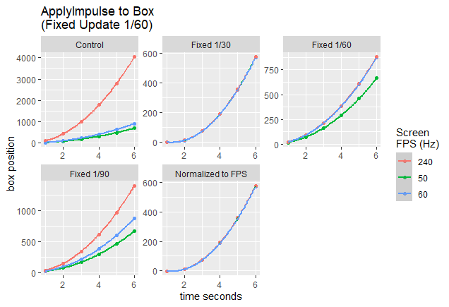 method_compare